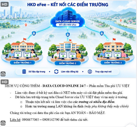 HKD eFee kết nối dữ liệu Cloud giữa ba điểm trường
